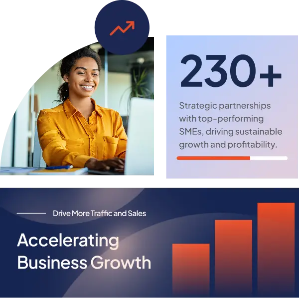 Smiling businesswoman working on a laptop with a chart and stats showing 230+ strategic partnerships accelerating SME growth and profitability.